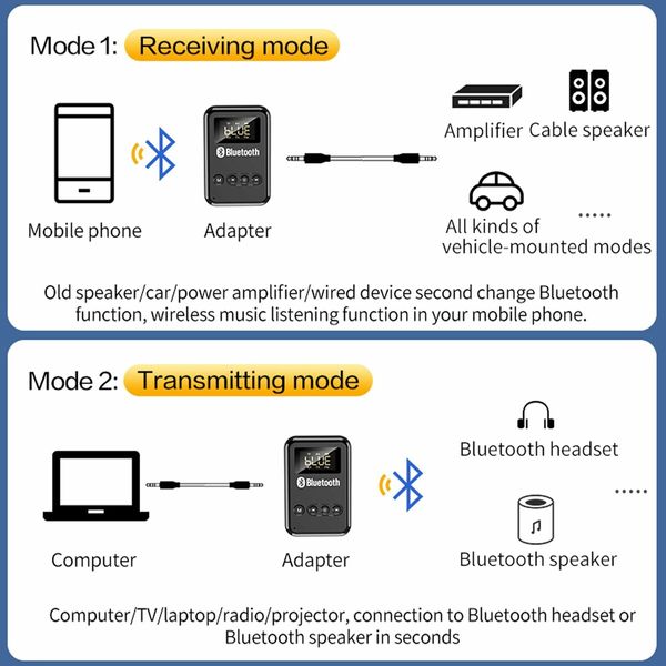 Bluetooth Transmitter Receiver LCD Screen Audio V5.0 Adapter 4-in-1 Wireless AUX Adapter TV Car PC Home Theater Speakers MP3 Player