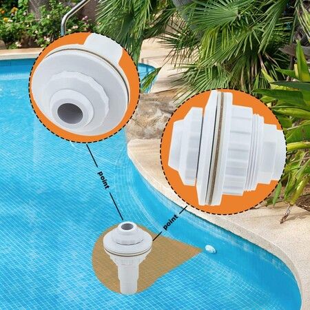 Pool Return Jet Kit Compatible for FibroPool, Eyeball Assembly, Clamp, Gaskets and PTFE Thread Tape, Compatible with above Ground Pools