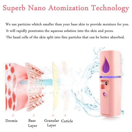 Portable Nano Facial Mister, Mini Facial Steamer Atomization Eyelash Extensions with Mirror and 20ml Visual Water Tank, Pink