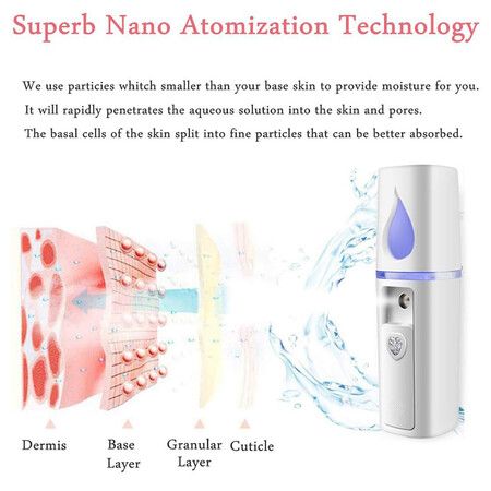 Portable Nano Facial Mister, Mini Facial Steamer Atomization Eyelash Extensions with Mirror and 20ml Visual Water Tank, White