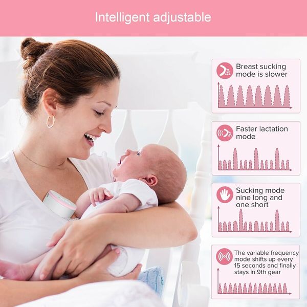 Wearable Breast Pump, Hands Free Electric Breast Pump with 4 Mode 12 Levels, Leak Proof Design and Low Noise  (Pink)