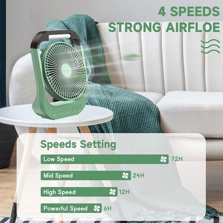 Rechargeable Fan, Portable Personal Fan, Battery Powered Desk Fan, with LED Light Fan, USB Fan with Timer, Quiet Fan for Bedroom, Home, Camping