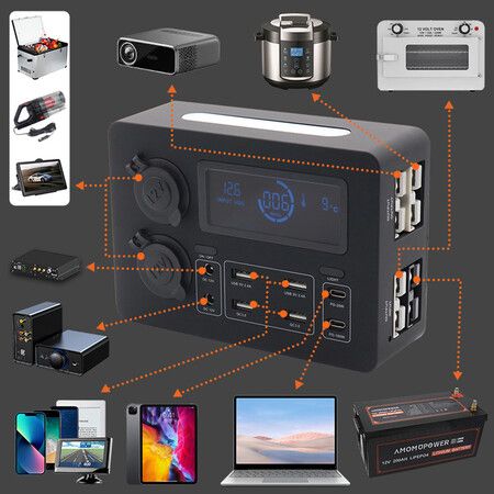 12V Power Box Distributes Power Charging Up to 6 USB Devices Simultaneously with 4 x, 6 x USB and 2 x 12V Sockets, with Accessories