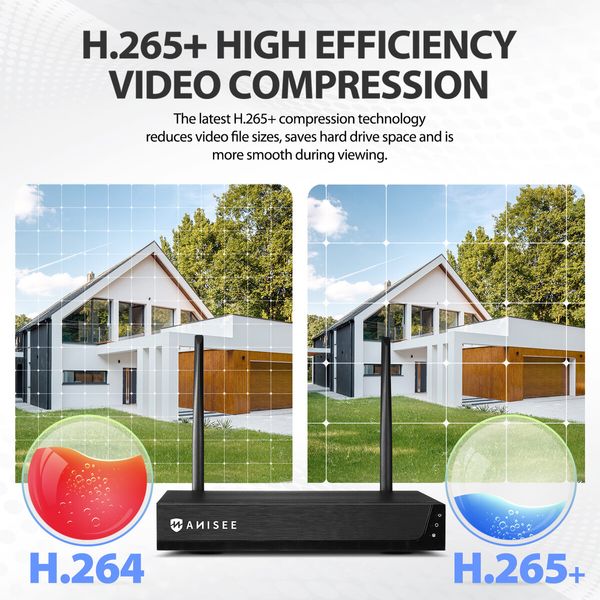 3MP Security Camera Set Wireless Home CCTV House Indoor Outdoor Surveillance System Full HD with 4 Channel WiFi NVR