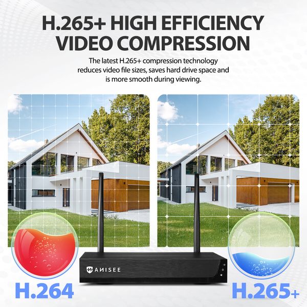 3MP Security Camera Set Wireless CCTV Home Indoor Outdoor House WiFi Surveillance System Full HD with 8 Channel NVR