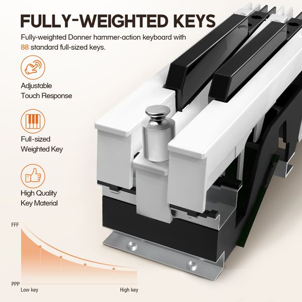 Melodic Keyboard Electric Digital Piano Hammer Action 88 Key Weighted 128 Polyphony Wood Colour