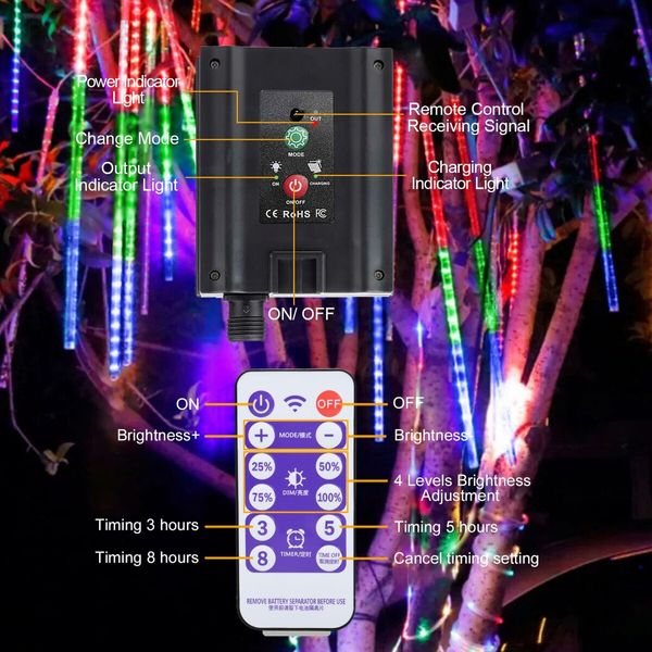 Solar Meteor Shower Lights 10 Tubes 30cm 6.6m  Remote Waterproof String Lights Party Wedding Tree Halloween Christmas Outdoor Decorations Col.Blue