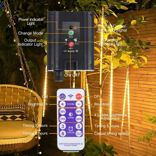 Solar Meteor Shower Lights 10 Tubes 30cm 6.6m  Remote Waterproof String Lights Party Wedding Tree Halloween Christmas Outdoor Decorations Col.Blue