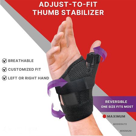 Adjust to Fit Thumb Stabilizer, Unisex, One Size Fits Most, Thumb Brace Fit for Right Hand and Left Hand