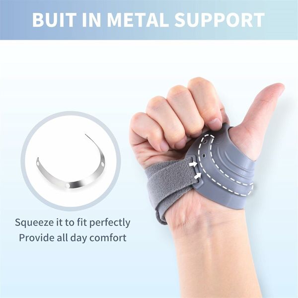 Thumb Brace for Women and Men CMC Thumb Brace, Medium, Fit for Right Hand