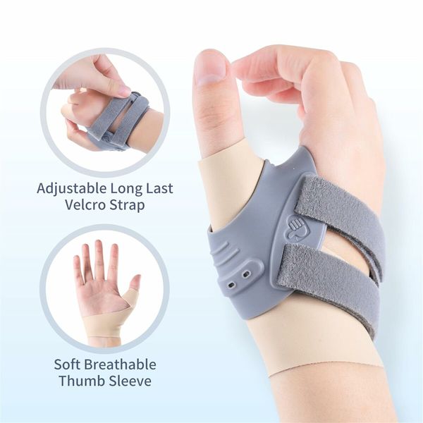 Thumb Brace for Women and Men CMC Thumb Brace, Medium, Fit for Right Hand