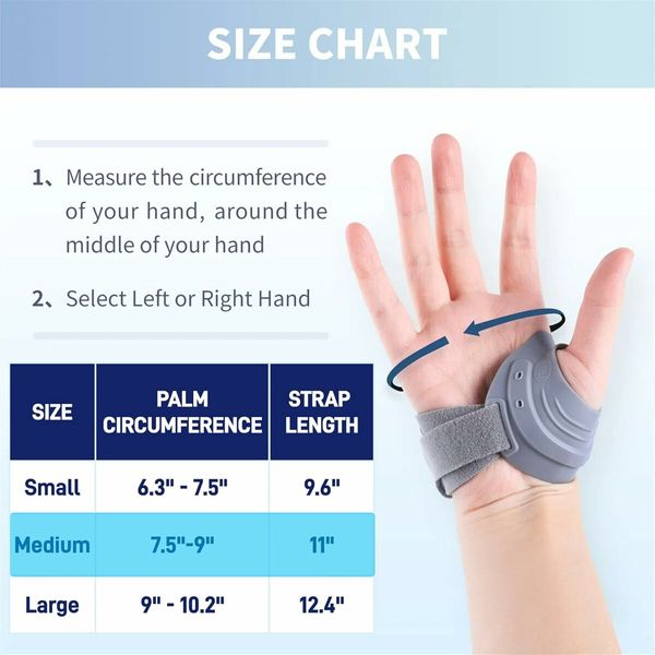 Thumb Brace for Women and Men CMC Thumb Brace, Medium, Fit for Right Hand