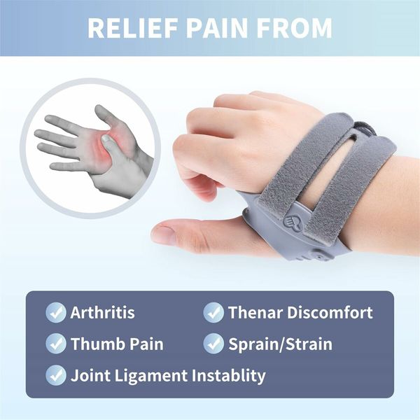 Thumb Brace for Women and Men CMC Thumb Brace, Medium, Fit for Right Hand