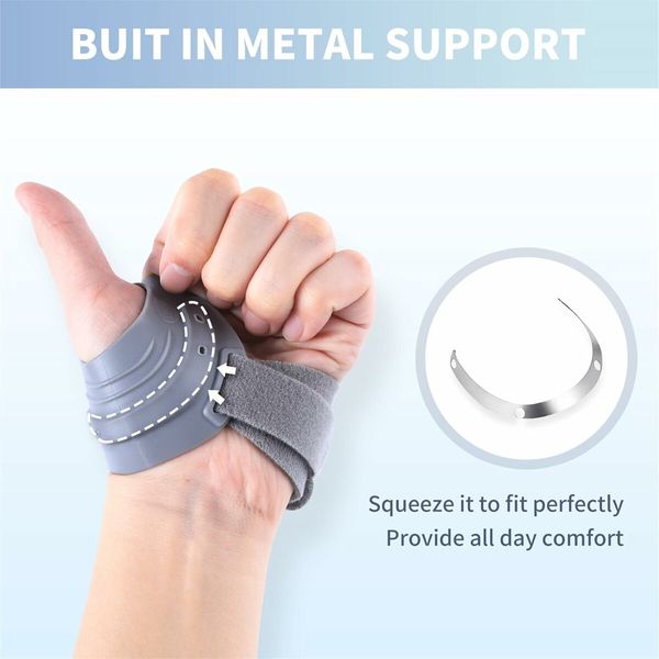 Thumb Brace for Women and Men CMC Thumb Brace, Medium, Fit for Left Hand