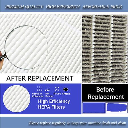 DC14 Replacement HEPA Filter Set Compatible with Dyson DC14 DC15 Series Animal All Floors vacuum cleaner, Part 901420-01 905401-01 923480-01, Pre-Motor and Post-Motor HEPA Filter and Seals