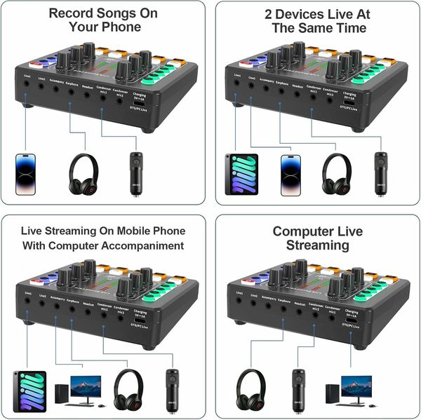 Audio Mixer,Audio Interface with DJ Mixer Live Sound Card Effects and Voice Changer, Podcast Equipment Bundle Stereo DJ Studio Streaming, Prefect for Live Streaming, Podcasting, Gaming