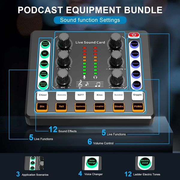 Audio Mixer,Audio Interface with DJ Mixer Live Sound Card Effects and Voice Changer, Podcast Equipment Bundle Stereo DJ Studio Streaming, Prefect for Live Streaming, Podcasting, Gaming