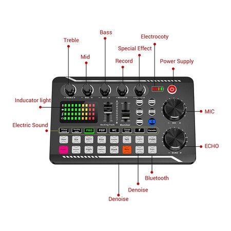 Live Sound Card Audio Mixer, Podcast Audio Interface with DJ Mixer Effects, Voice Changer with Sound Effects for Karaoke