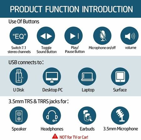 External Sound Card, USB Audio Adapter for PC Windows, Mac, Linux, Laptops, Desktops, Stereo Sound Card