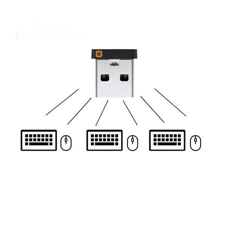 C-U0007 Unifying Receiver for Mouse and Keyboard Works with Any Logitech Product That Display The Unifying Logo, Orange Star, Connects up to 6 Devices