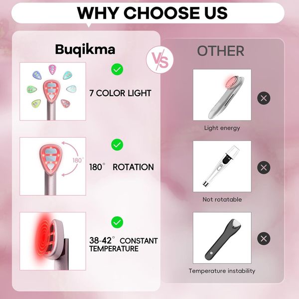 LED Light Wand for Face and Neck - Microcurrent Facial Device for Anti-Aging - Face & Eye Massager Skincare(Pink)