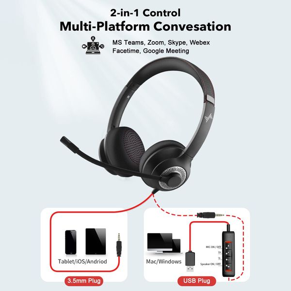 USB Headset with Mic for PC,On-Ear Computer Laptop Headphones with Noise Cancelling Microphone In-Line Control for Home Office Online Class