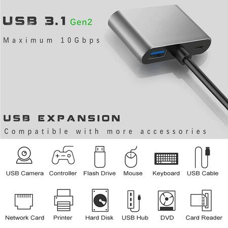 USB C to HDMI VGA Adapter for Monitor, USBC Laptop Docking Station Dual Monitor Dongle MacBook, USB-C Hub Powered Mac, USB 3.0 to USB C Adapter Cable with Fast Charging Chromebook, Type C Dock