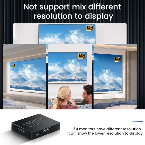 HDMI Splitter 1 in 4 Out with HDMI Cable, 4K HDMI Splitter 1X4 Mirror Screen, USB Power Splitter 1 input 4 Output support 4KX2K, 1080P@60Hz, 3D, HDR, 1 Source to 4 HDMI displays