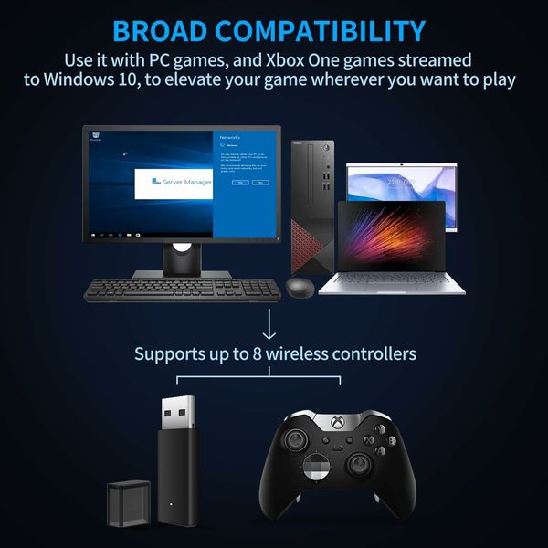 Wireless Adapter with Original IC Chip Compatible with X box One Controller for PC Windows