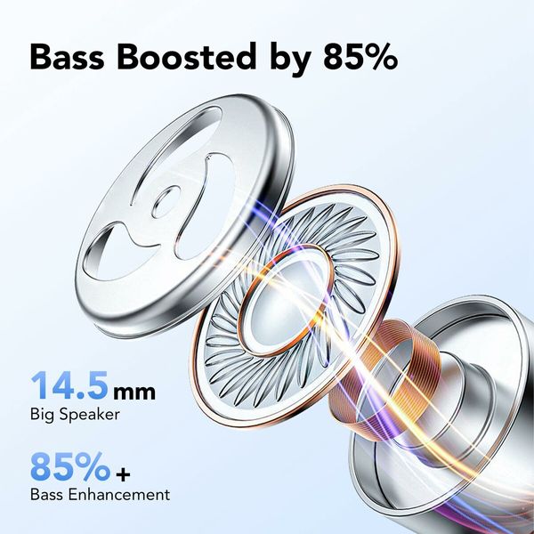 Wireless Earbuds Bluetooth 5.3 Headphones 60hrs Playtime with Digital Display Sports Headset with Earhook Deep Bass Waterproof Over-Ear Earbuds for Android iOS