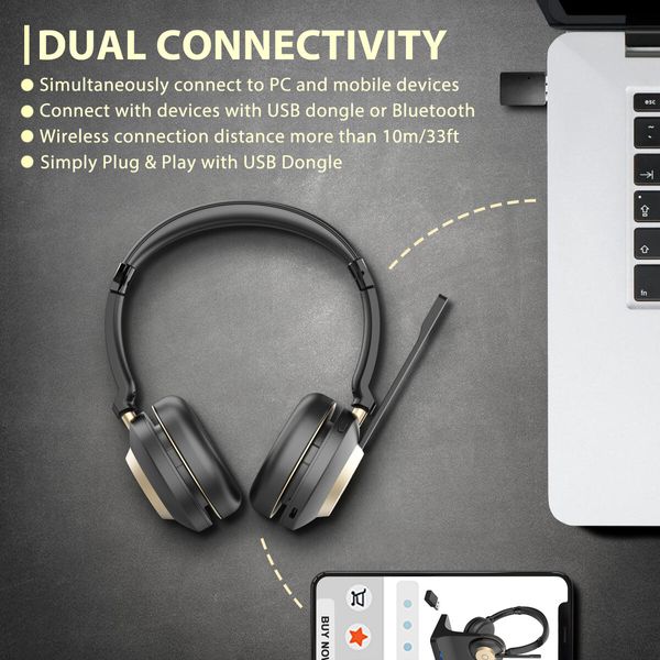 Wireless Headset-V5.3 Bluetooth Headphones with Microphone Noise Cancelling,2.4G USB Dongle Mic for Work/Call Center/PC/Teams