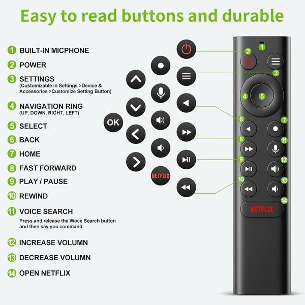 Voice TV Replacement Remote Control for NVIDIA Shield TV and NVIDIA Shield TV Pro 2015 2017 2019 All Models with Backlit Buttons Motion-Activated Customizable Menu Buttons IR Blaster Function