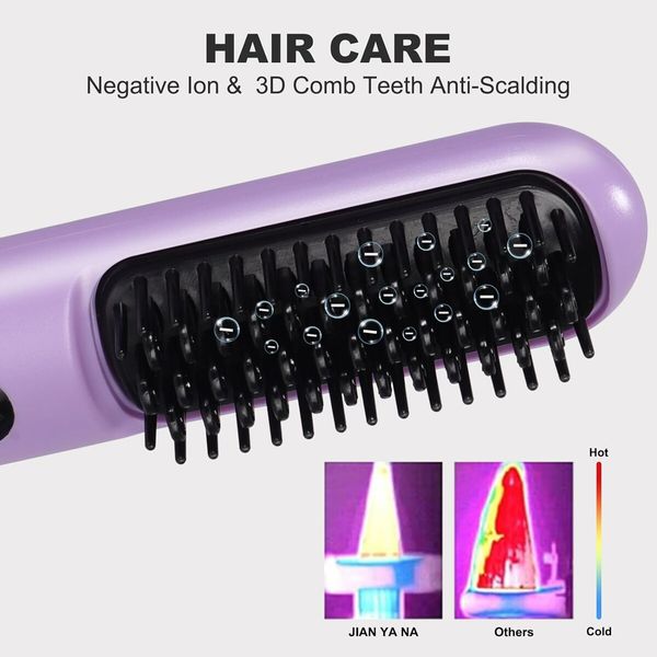 Mini Portable Straightening Brush for Travel, USB Rechargeable Negative Ion Hot Comb Straightener for Lightweight Carry (Purple)