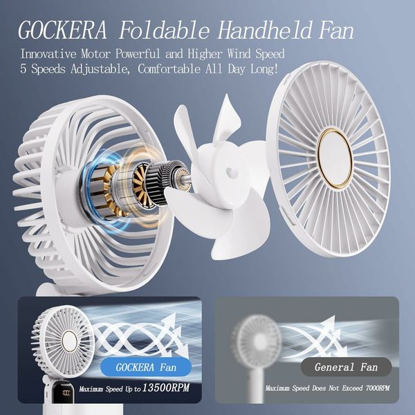 2024 Portable Fan 20000mAh 5-level Neck-Hanging Type-C Fast Charging Lightweight Mini 180 Foldable Makeup Fan Col.White