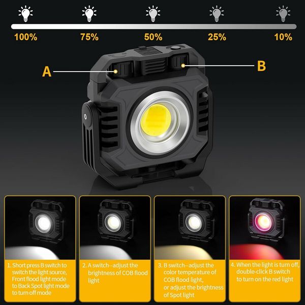 LED Portable Work Light Rechargeable, IP66 Waterproof Outdoor Working Light for Emergency, Repair, Camping