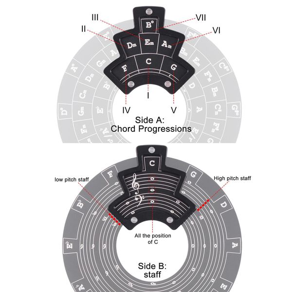 Circle of Fifths Wheel Metal Melody Tool Chord Wheel with Stand Holder,Music Theory Learning Tool for Musicians Songwriting (Black)