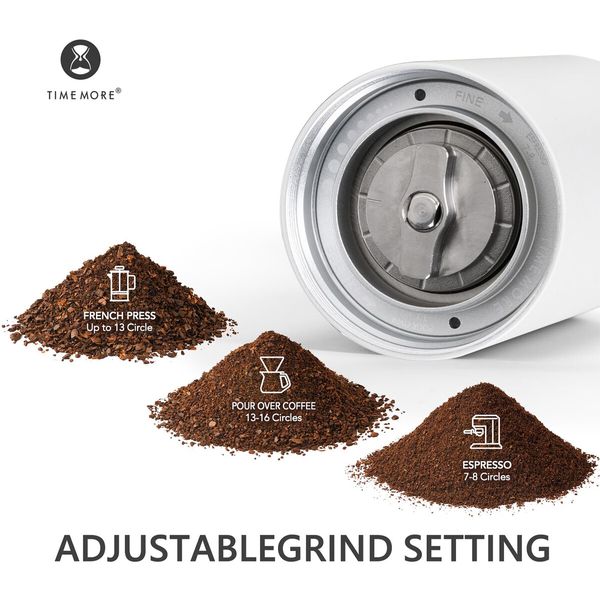 Chestnut C3S Manual Coffee Grinder,Stainless Steel S2C Conical Burr Coffee Grinder,Hand Coffee Grinder with Foldable Handle,Adjustable Grind Setting for Travel/Camping/Home,White