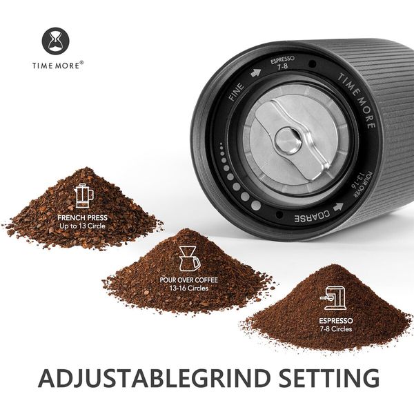 Chestnut C3S Manual Coffee Grinder,Stainless Steel S2C Conical Burr Coffee Grinder,Hand Coffee Grinder with Foldable Handle,Adjustable Grind Setting for Travel/Camping/Home,Black