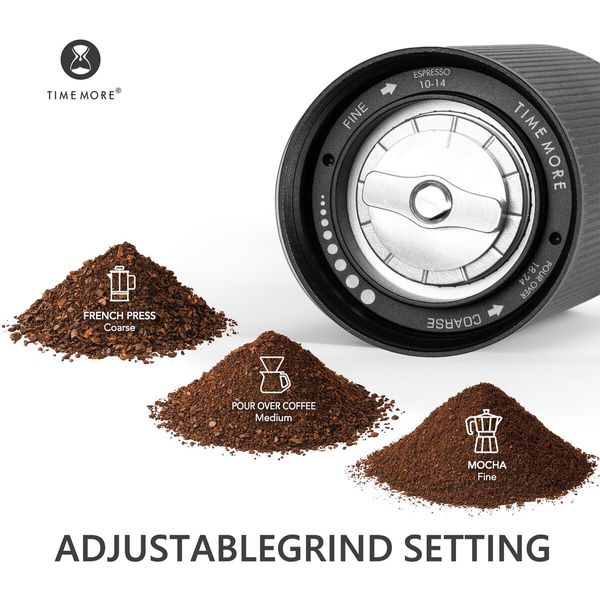 Coffee Grinder,Chestnut C2S Manual Coffee Grinder Stainless Steel S2C Conical Burr Coffee Grinder,Capacity 25g Hand Coffee Bean Grinder,Double Bearing Positioning,Black