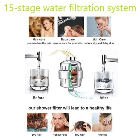 15 Stage Universal Shower Water Filter Cartridges Reduces Chemicals and Chlorine, 4Pcs