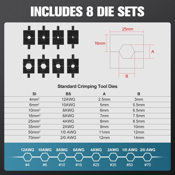 Hydraulic Crimping Tool Kit 8 Ton Electrical Wire Lug Terminal Crimper 12AWG Battery Cable Cutter Power Force 8 Dies 4-70mm Auto Repairing Tool