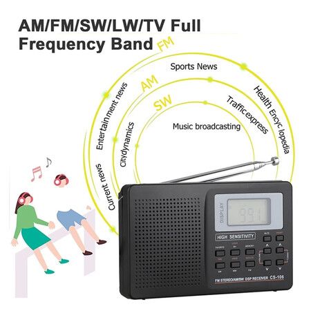 Portable Bluetooth Radio, FM AM Shortwave Radios with Sleep Timer, Rechargeable Digital Recorder, Stereo MP3 Player with Display