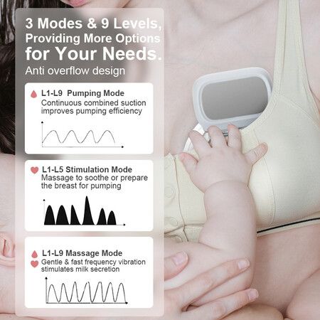 Electric Breast Pump,LED Display Hands Free Portable Milk Pump,3 Modes and 9 Suction Levels, 1 Pack