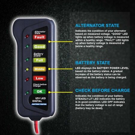 12V Car Battery Alternator Tester, Test Battery Condition and Alternator Charging, LED Indication