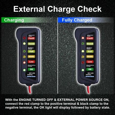 12V Car Battery Alternator Tester, Test Battery Condition and Alternator Charging, LED Indication