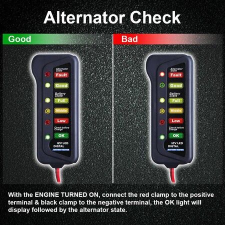 12V Car Battery Alternator Tester, Test Battery Condition and Alternator Charging, LED Indication