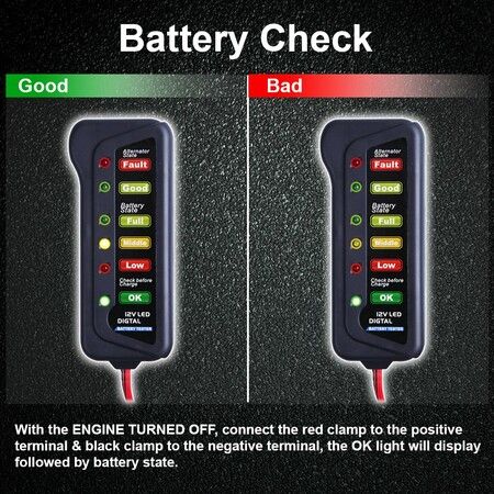 12V Car Battery Alternator Tester, Test Battery Condition and Alternator Charging, LED Indication