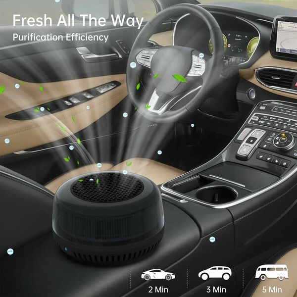 Small Air Purifier, Car Air Purifier Ionizer with True H13 HEPA Filter, USB Quiet Desktop Air Purifiers for Bedroom,Car, Small Room, Pets