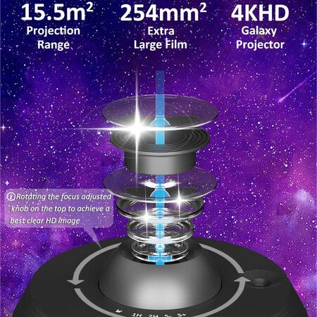 Galaxy Projector 13 in 1 Meteor HD Planetarium Star Projector 360 Degree Rotating Extra-Large Area,Timed Starry Night Light for Bedroom Ceiling Home Theater