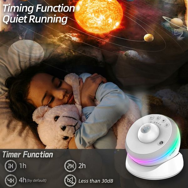 Galaxy Projector 13 in 1 Meteor HD Planetarium Star Projector 360 Degree Rotating Extra-Large Area,Timed Starry Night Light for Bedroom Ceiling Home Theater